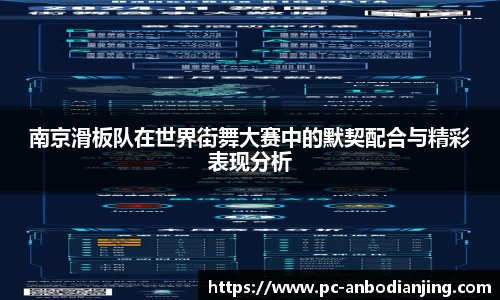 南京滑板队在世界街舞大赛中的默契配合与精彩表现分析